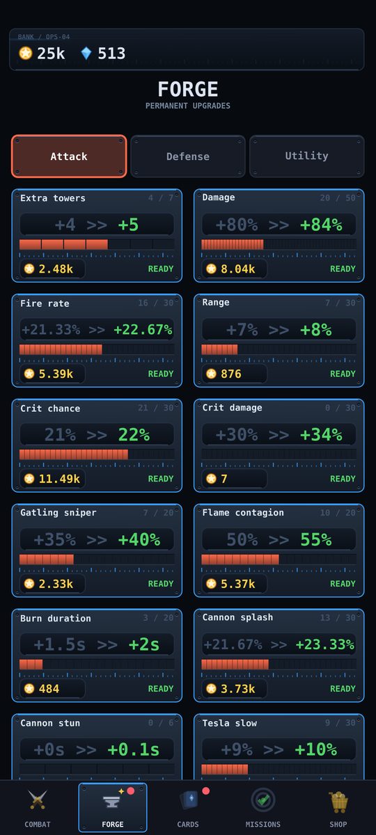 The Forge screen and its permanent upgrades
